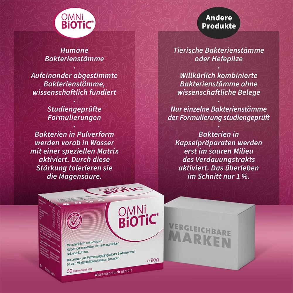 Produktbild 6